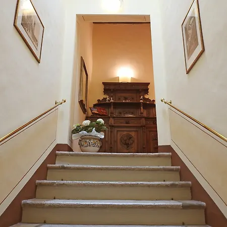 Centro * Siena